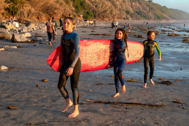 August in Encinitas: Summer in Full Swing - August 2, 2025 - Visit Encinitas CA August Happenings Main photo - Visit Encinitas CA - Discover the Coastal Charm of Encinitas