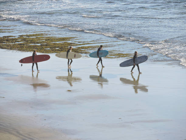 Labor Day in Encinitas: Local's Guide - September 8, 2025 - Visit Encinitas CA Surfers at Swamis - Visit Encinitas CA - Discover the Coastal Charm of Encinitas